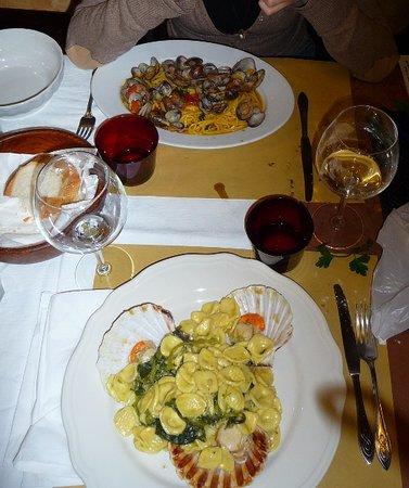 Alla Sorgente