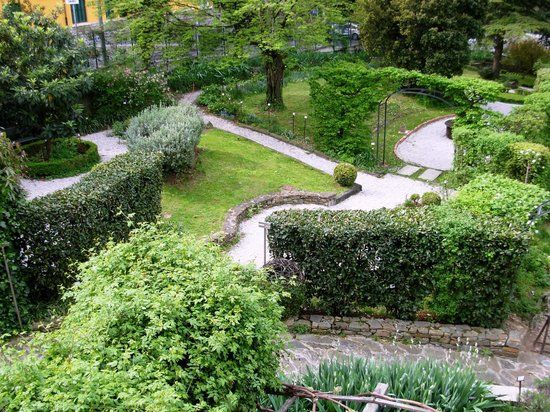 Civico Orto Botanico